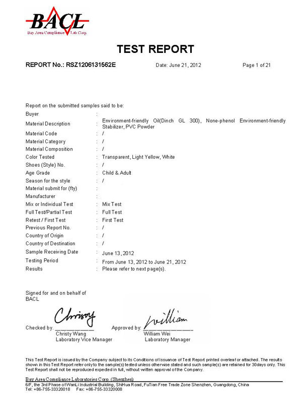 Extractable Heavy Metals & Others